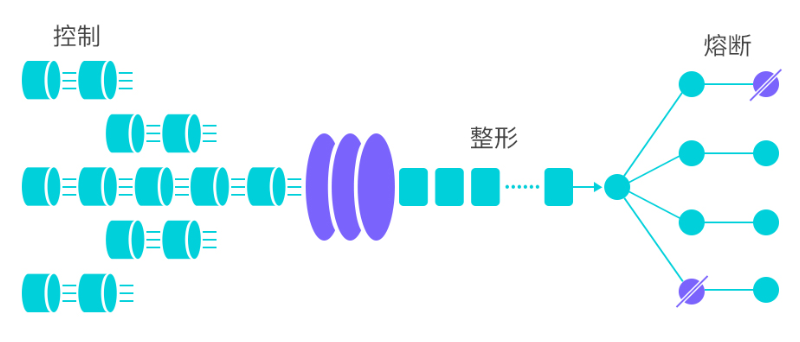 屏幕截图 2020-09-28 160547