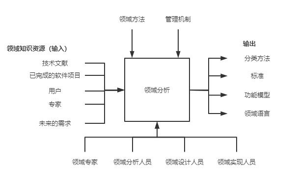 屏幕截图 2021-09-16 214721