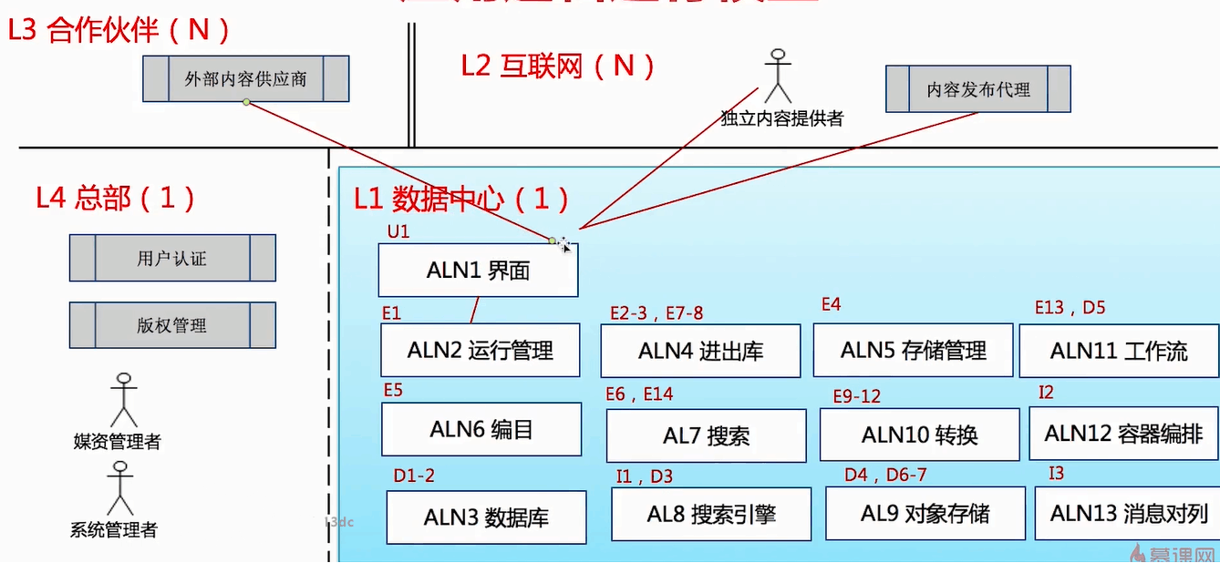 屏幕截图 2021-10-03 133833