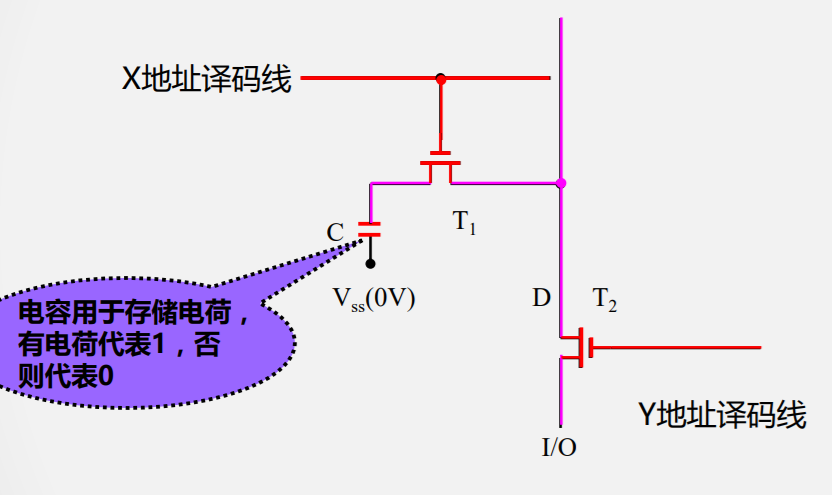 批注 2020-01-30 190355