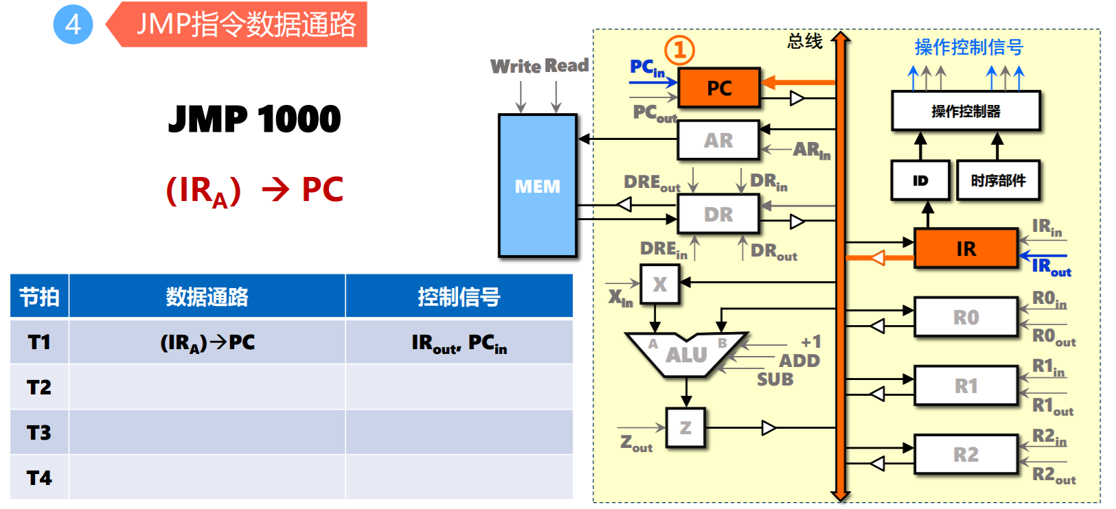 批注 2020-02-16 164238