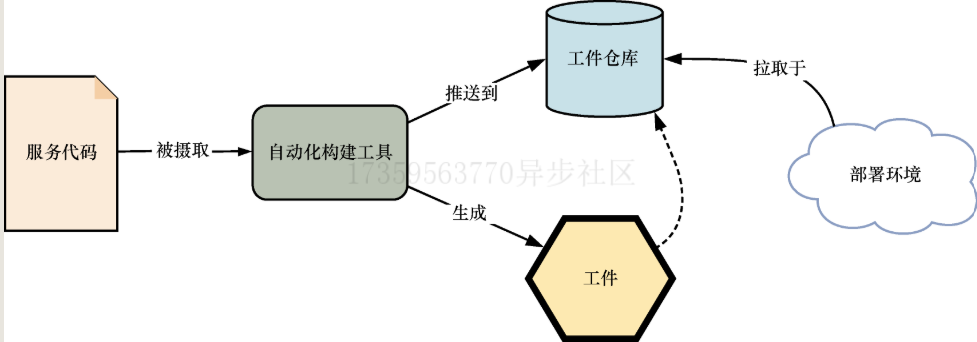 批注 2020-06-20 084736